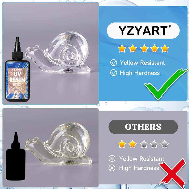 Upgraded UV Resin Hard Starter - огляд і ціна Jewelry Making For Beginners